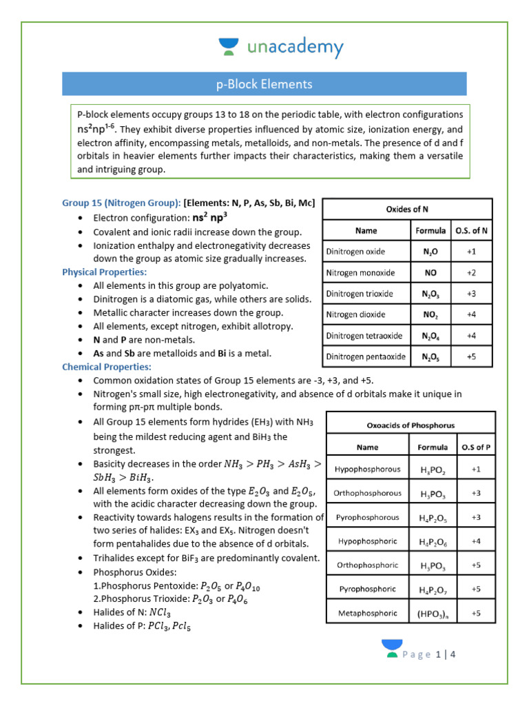 P Block Elements Download Free Pdf Nitrogen Chemical Elements