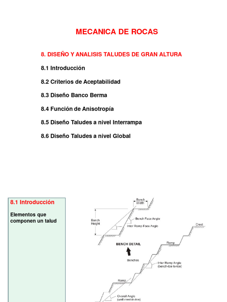 Diseño y Análisis de Taludes | PDF