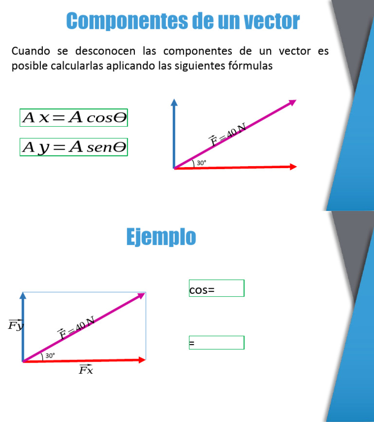 Cálculo de Componentes Vectoriales | PDF