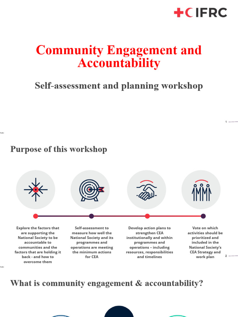 Tool-3a.-PPT-slides | PDF | Accountability | Cognition