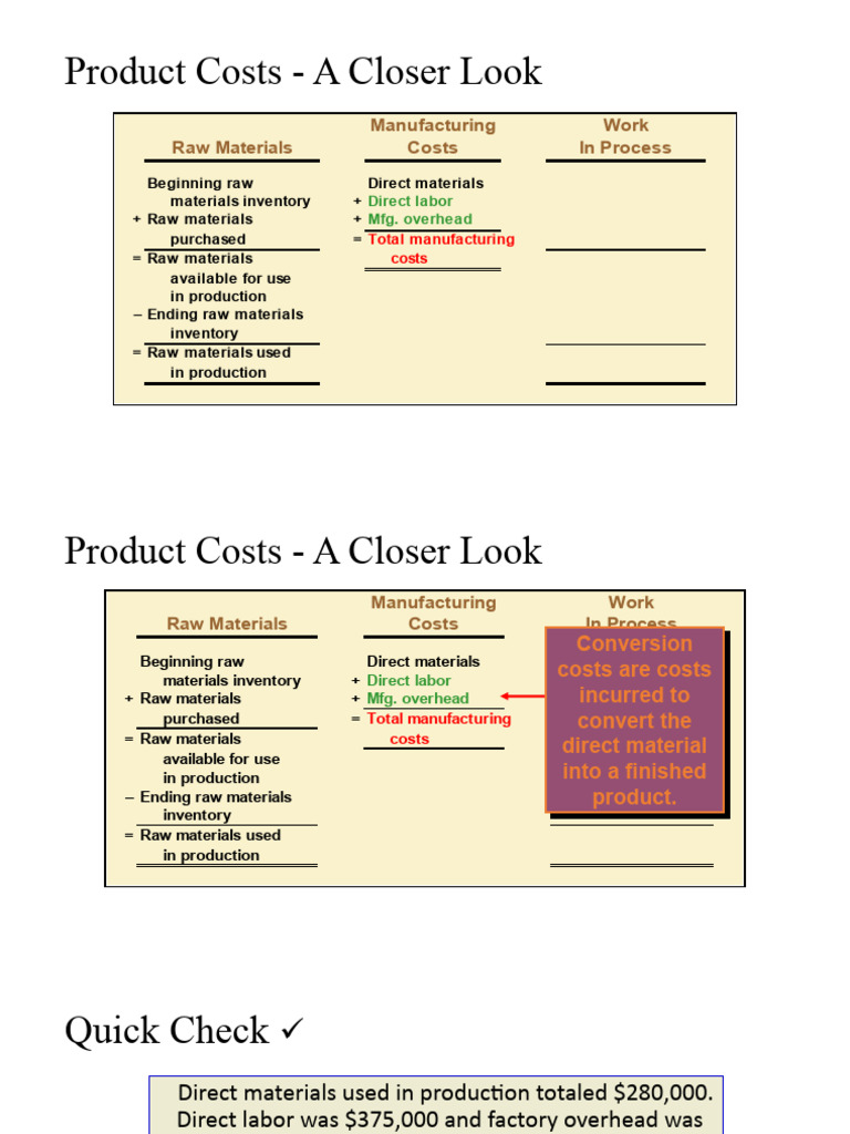Understanding Manufacturing Costs | PDF | Cost Of Goods Sold | Inventory