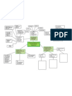 Aspectos Básicos de La Formación