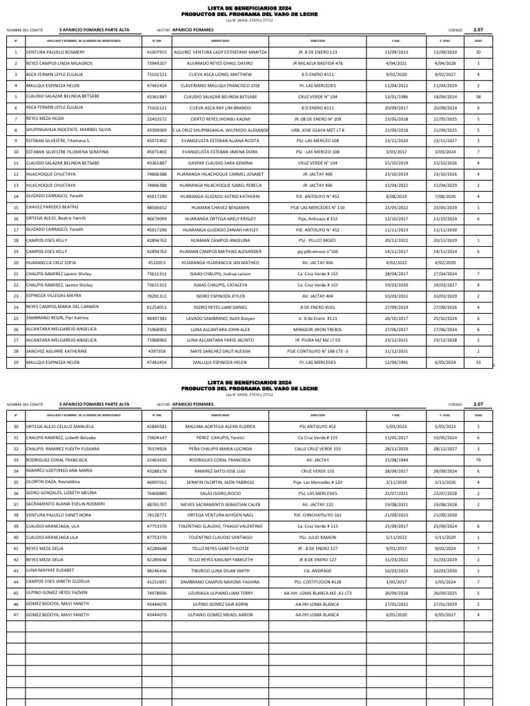 ley-24059-27470-y-27712-pdf