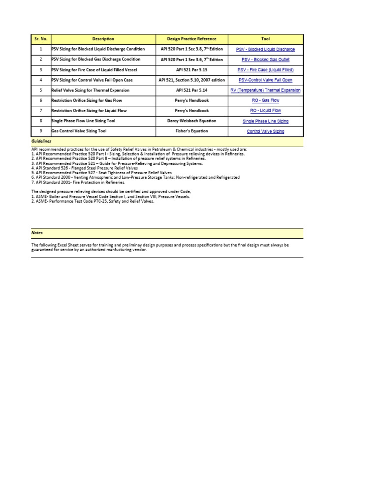 PSV Sizing Guidelines for Liquid and Gas | PDF | Fluid Dynamics | Pressure