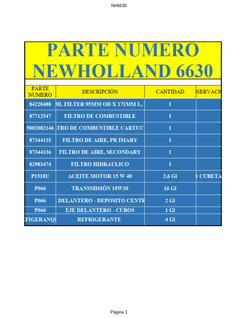Part Numbers New Holland 6630 | PDF | Vehículo de motor | Vehículos