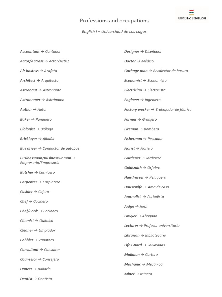 How To Write List In English