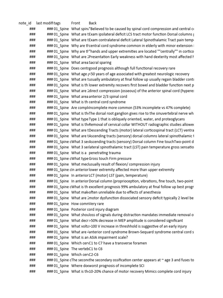 Central Cord Syndrome Overview | PDF | Vertebra | Spinal Cord
