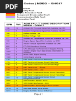 Freightliner ACM Fault Codes Guide | PDF | Throttle | Transmission ...