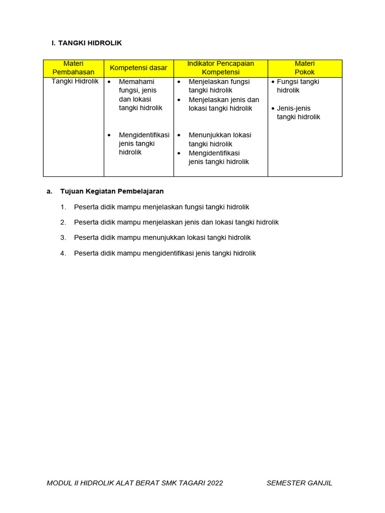 Modul Tangki Hidrolik 2 Pdf