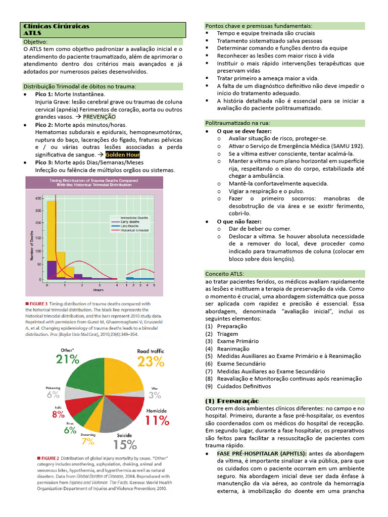 Protocólos ATLS para Atendimento ao Trauma | PDF | Emergências médicas ...