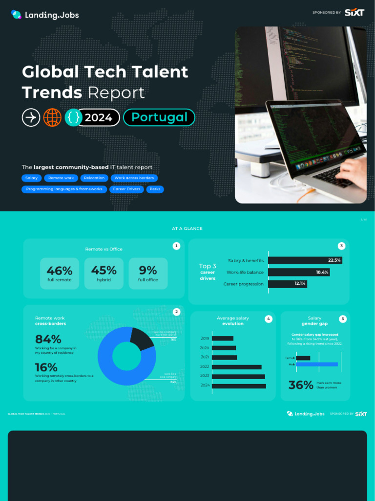Global Tech Talent Trends Report 2024 at Landing - Jobs | PDF ... - Tips For Landing A Job At A Multinational Corporation