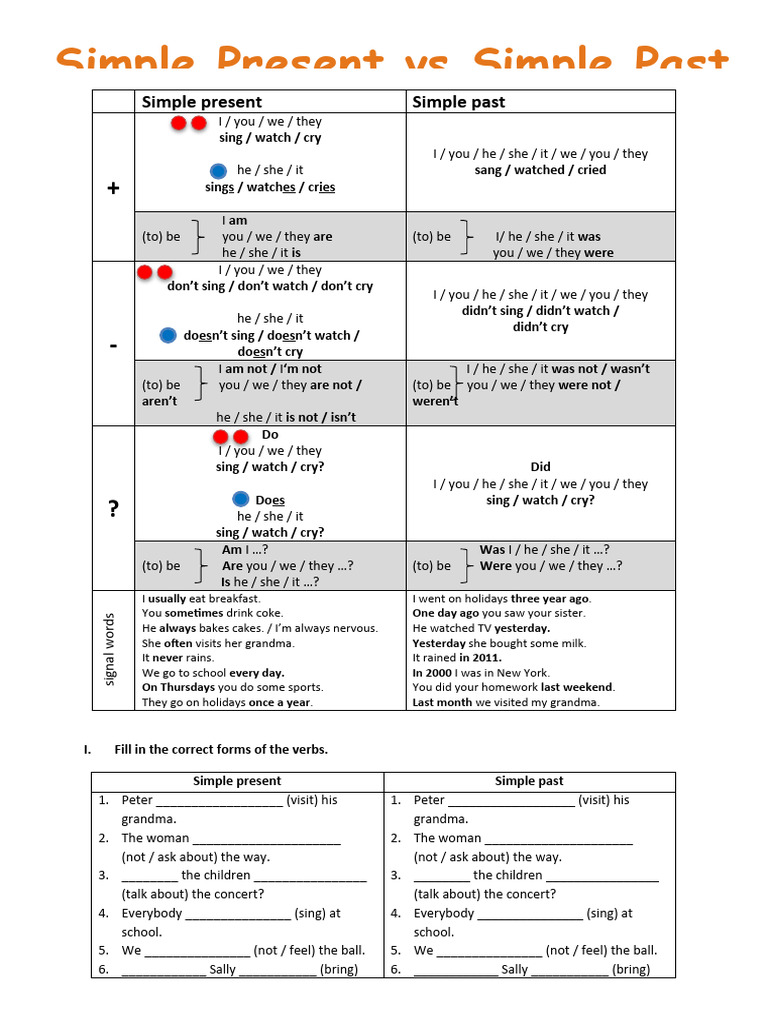 Simple Past Tense Exercises for 7th Grade | PDF | Linguistics | Grammar