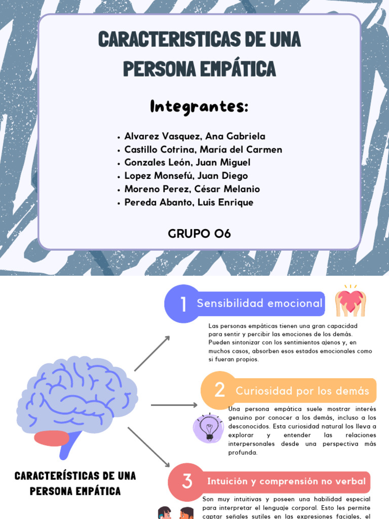 Características de la Empatía | PDF | Salud y bienestar