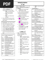 1 Nephi Marking My Scriptures 1