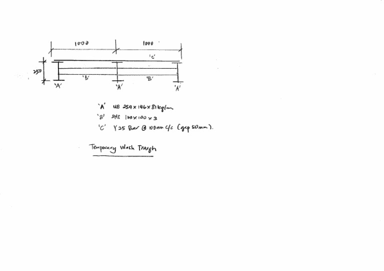 Wash Trough | PDF