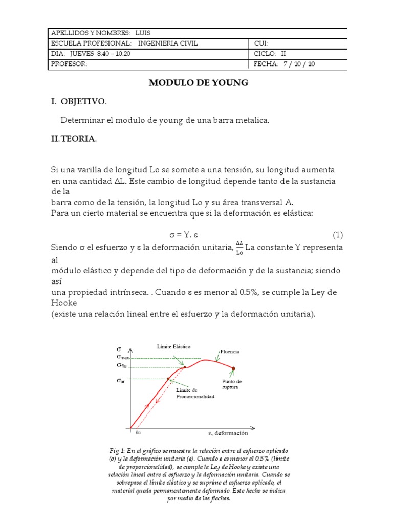 Modulo De Young Pdf El Módulo De Young Elasticidad Física