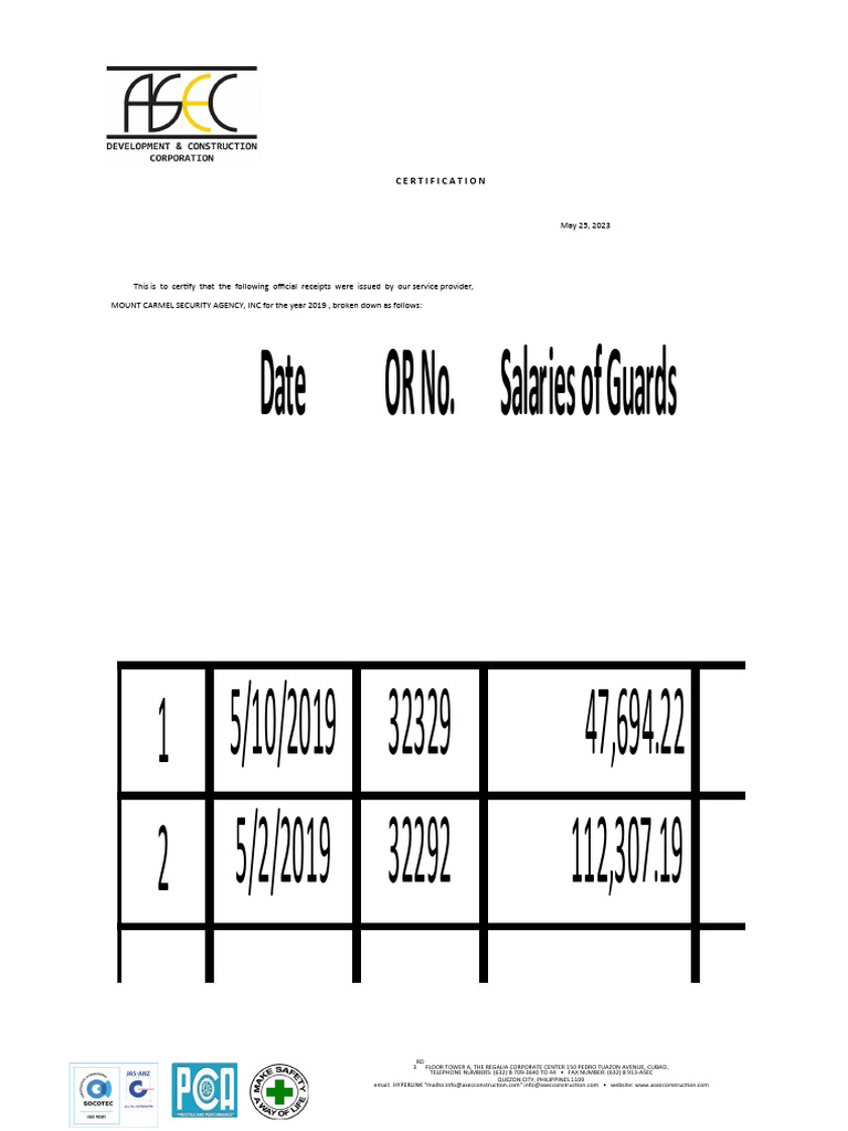 Certification Mt Carmel PDF