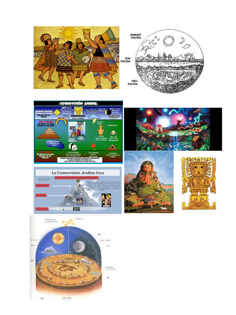 Astrología Inca | PDF