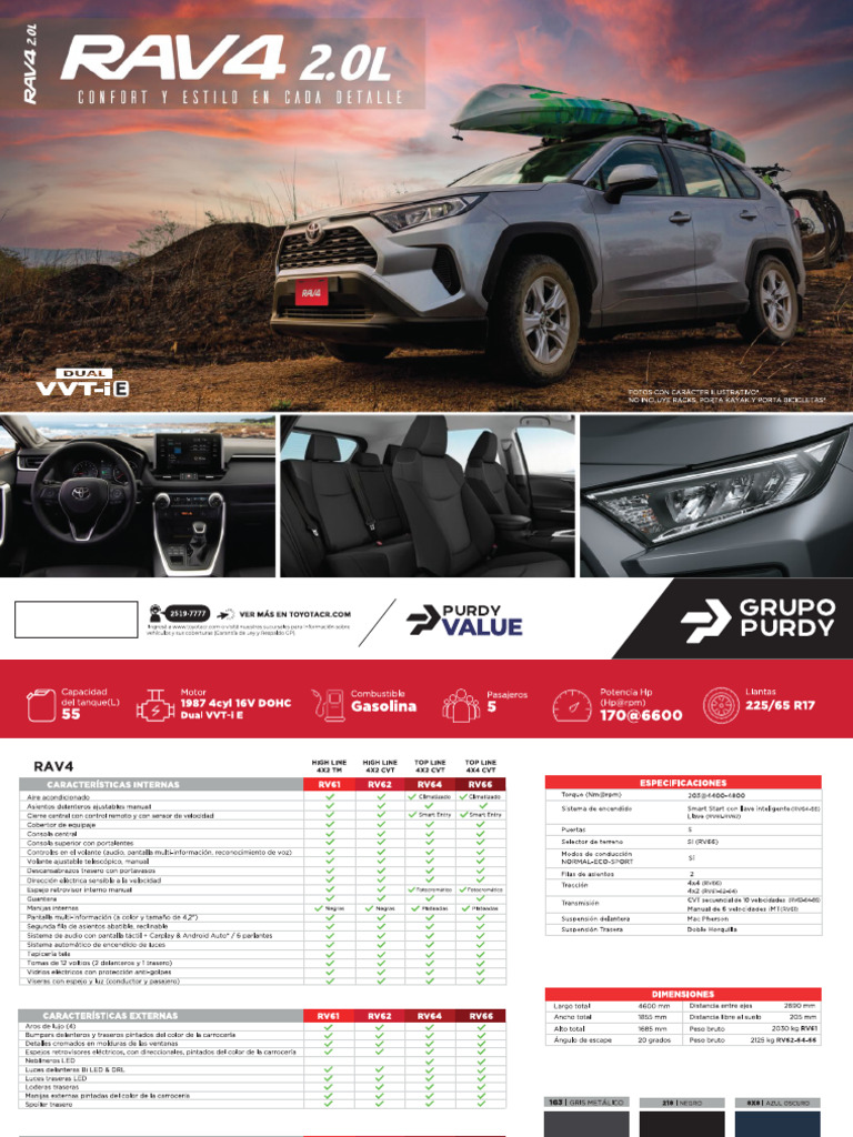 Ficha Técnica - Ficha Técnica Toyota Rav4 Sport | PDF