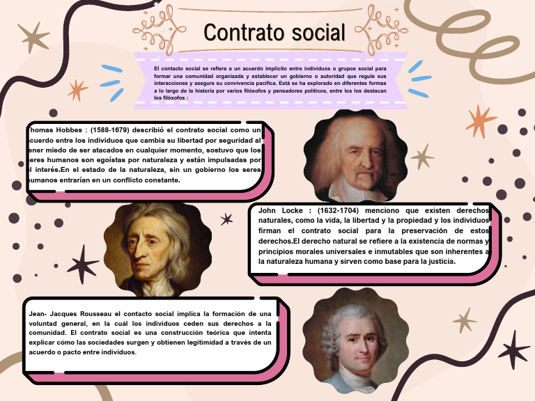 Filosofía del Contrato Social | PDF