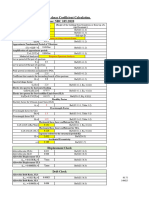 Horizontal Base shear calcuation