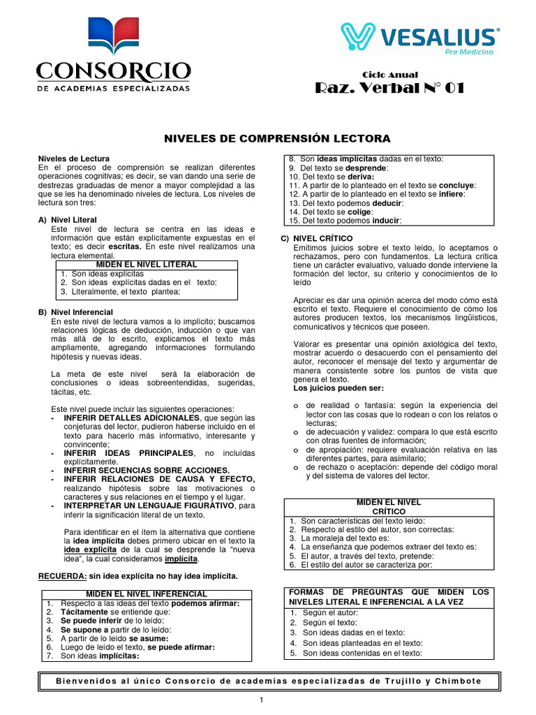 Niveles de Comprensión Lectora Explicados | PDF | Inferencia | Oído