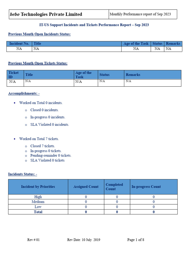 September 2023 IT Support Report | PDF | Computing | Software