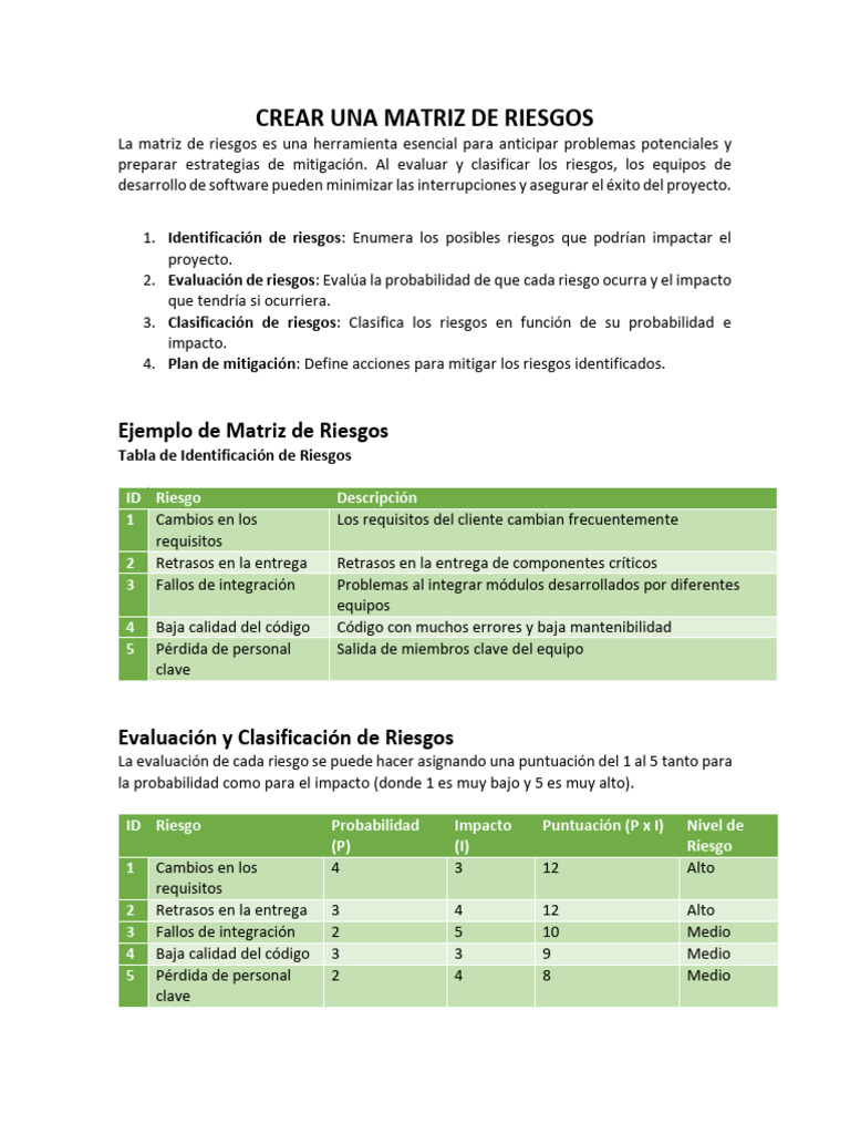CREAR UNA MATRIZ DE RIESGOS | Descargar gratis PDF | Probabilidad | Riesgo