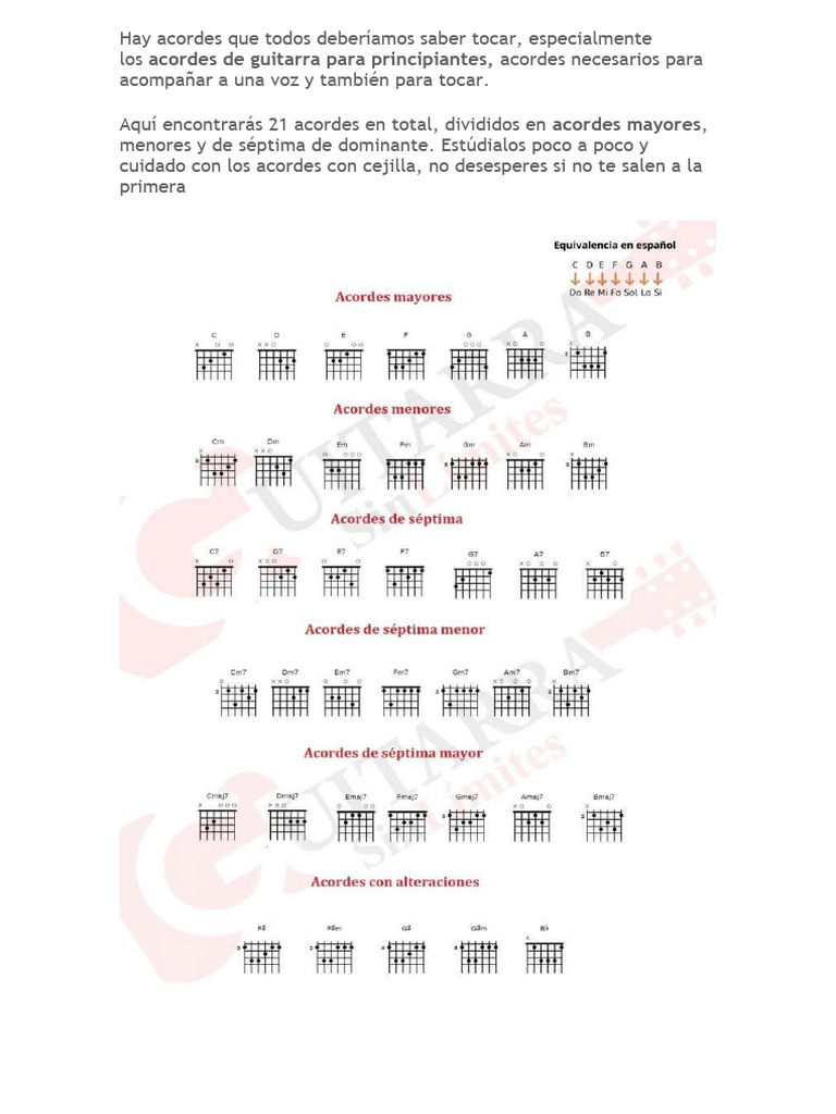 21 Acordes de Guitarra para Principiantes | PDF | Acorde (Música ...