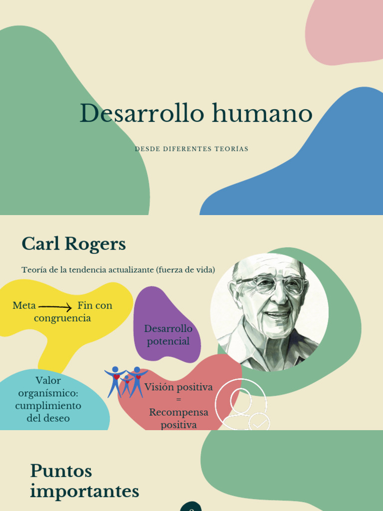 Desarrollo Humano | PDF | Conceptos psicologicos | Psicología Social