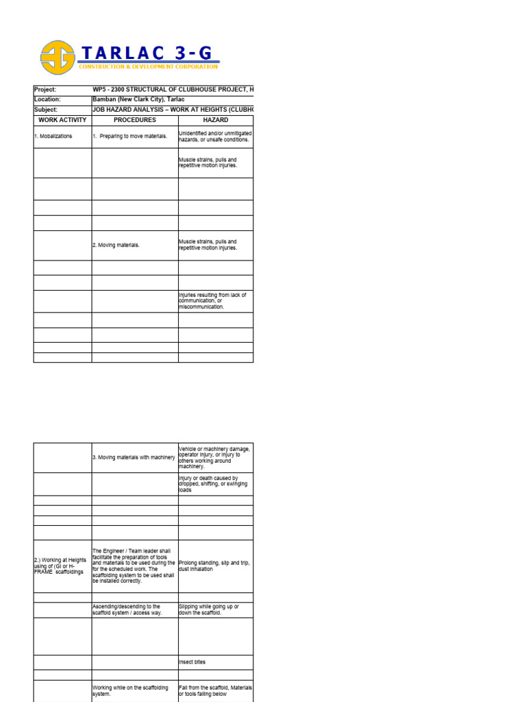 JHA- work at heights | PDF | Personal Protective Equipment | Safety