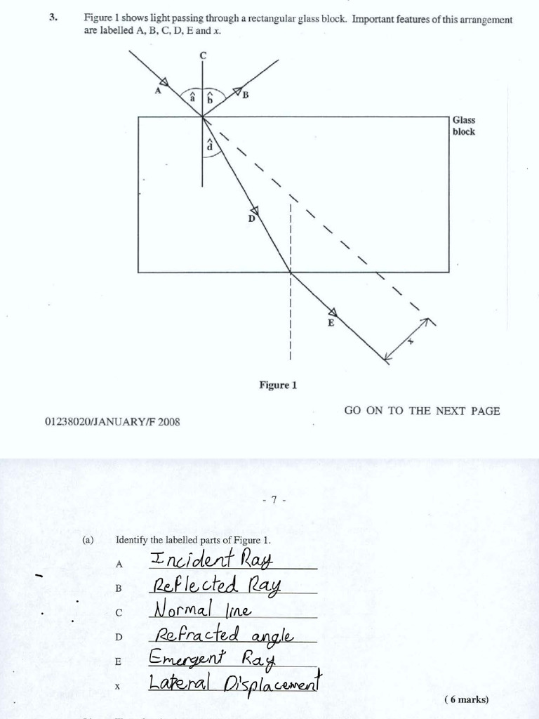 Glass Block Refraction Analysis | PDF | Refraction | Electrical Engineering