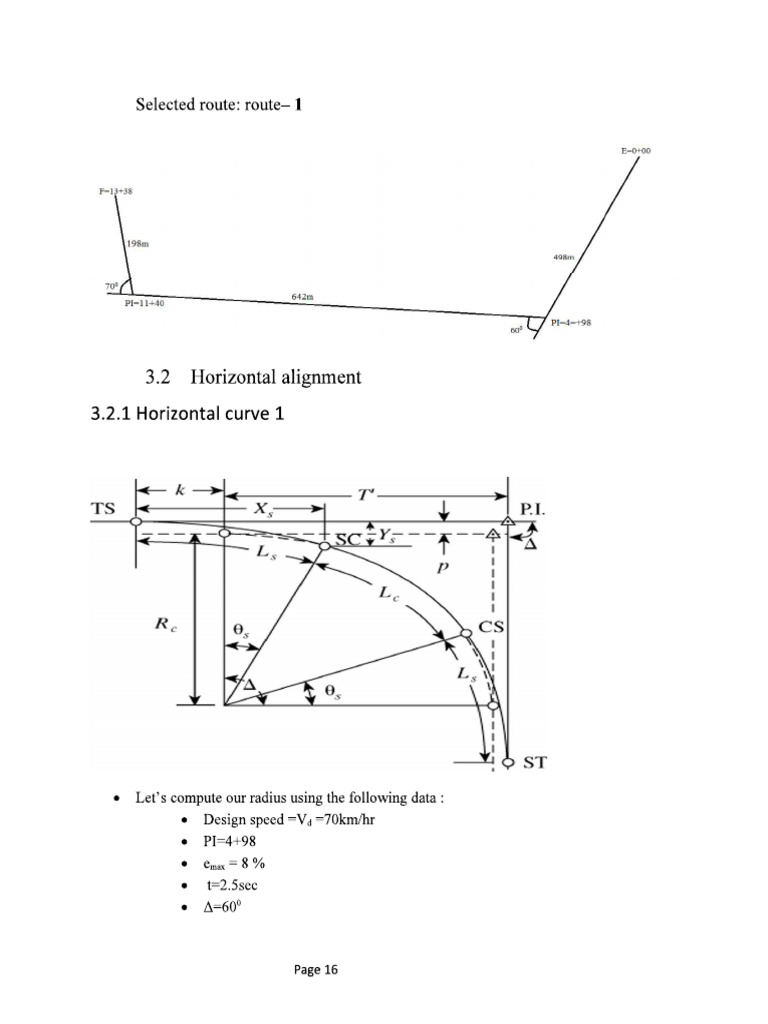 Free Horizontal Curve Calculator