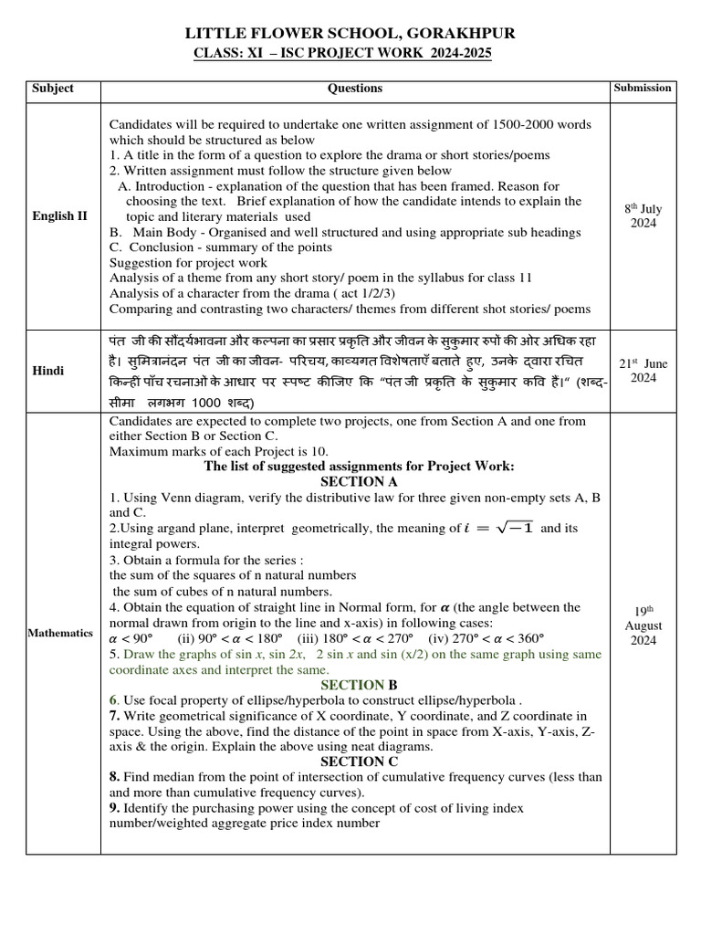 Class XI Project | PDF | Mathematics
