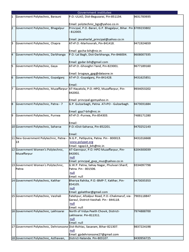INSTITUTE DEFINITION GOVERNMENT intelligence overview