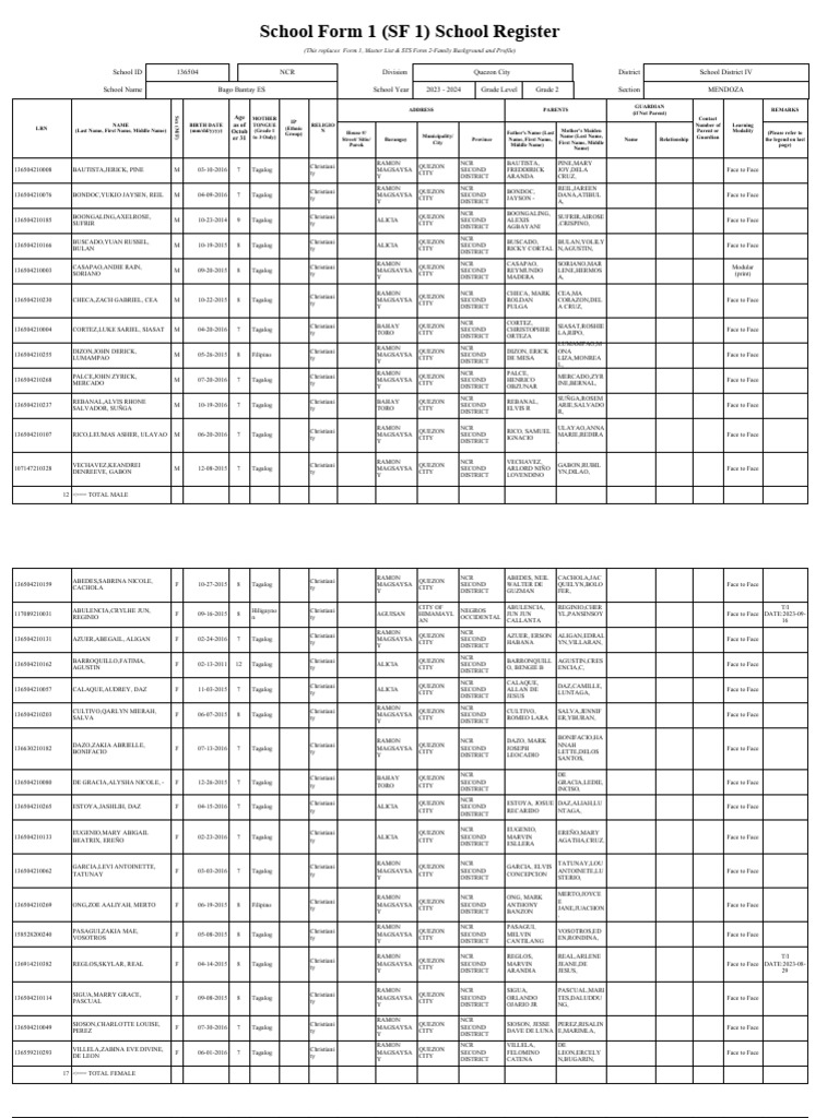 Grade 2 School Register 2023-2024 | PDF | Languages Of Southeast Asia