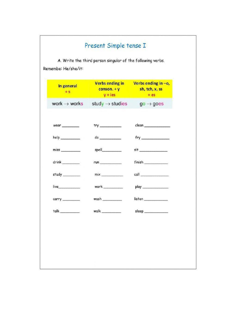 Rules Present Simple Pdf