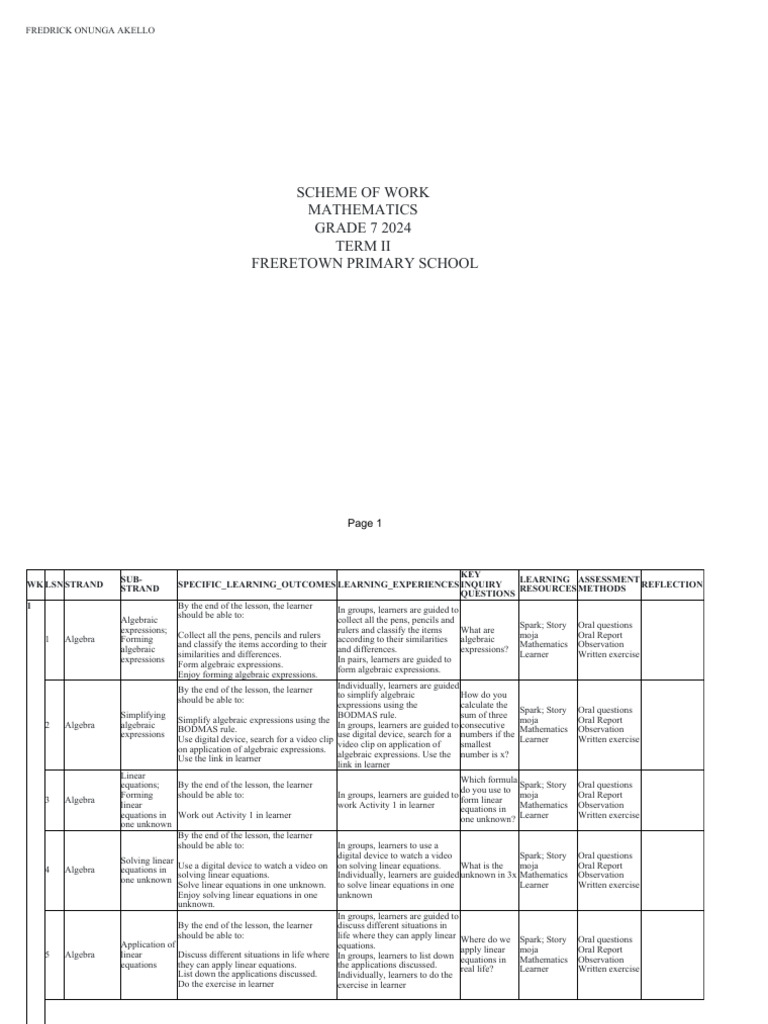 Grade 7 Math Curriculum Guide | PDF | Equations | Algebra