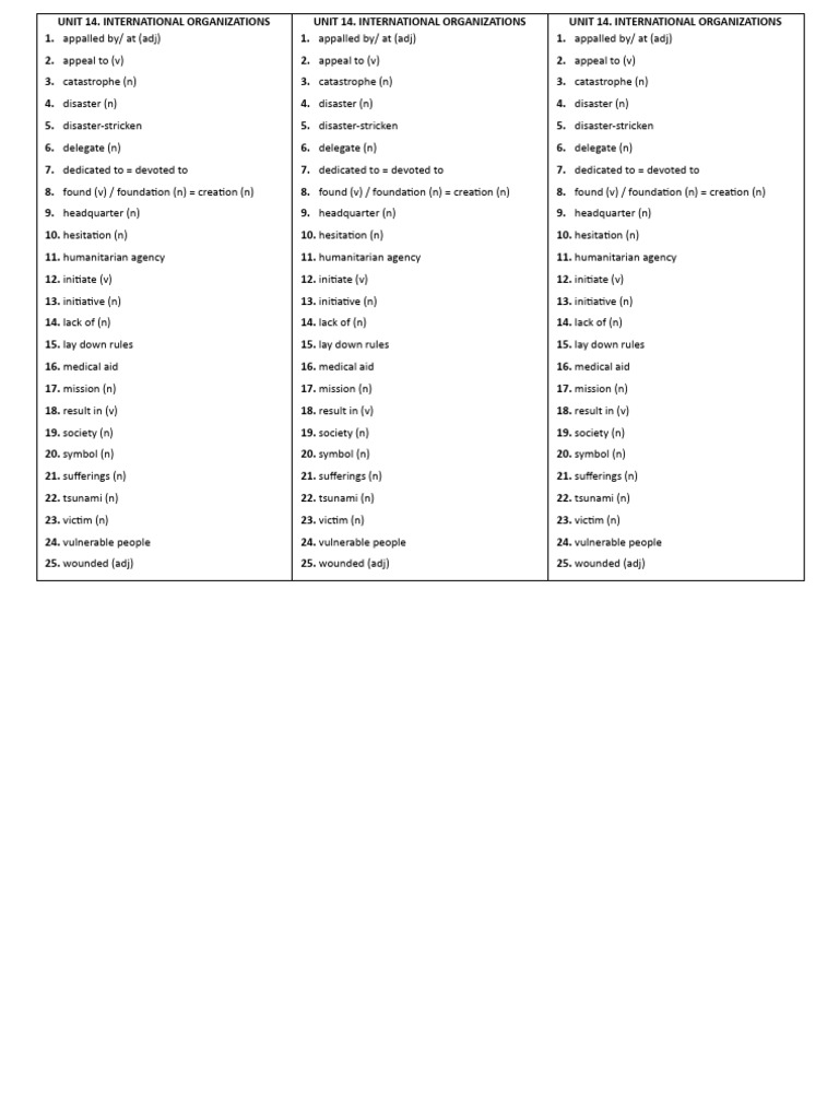 Unit 14 the red cross vocabulary list download free pdf