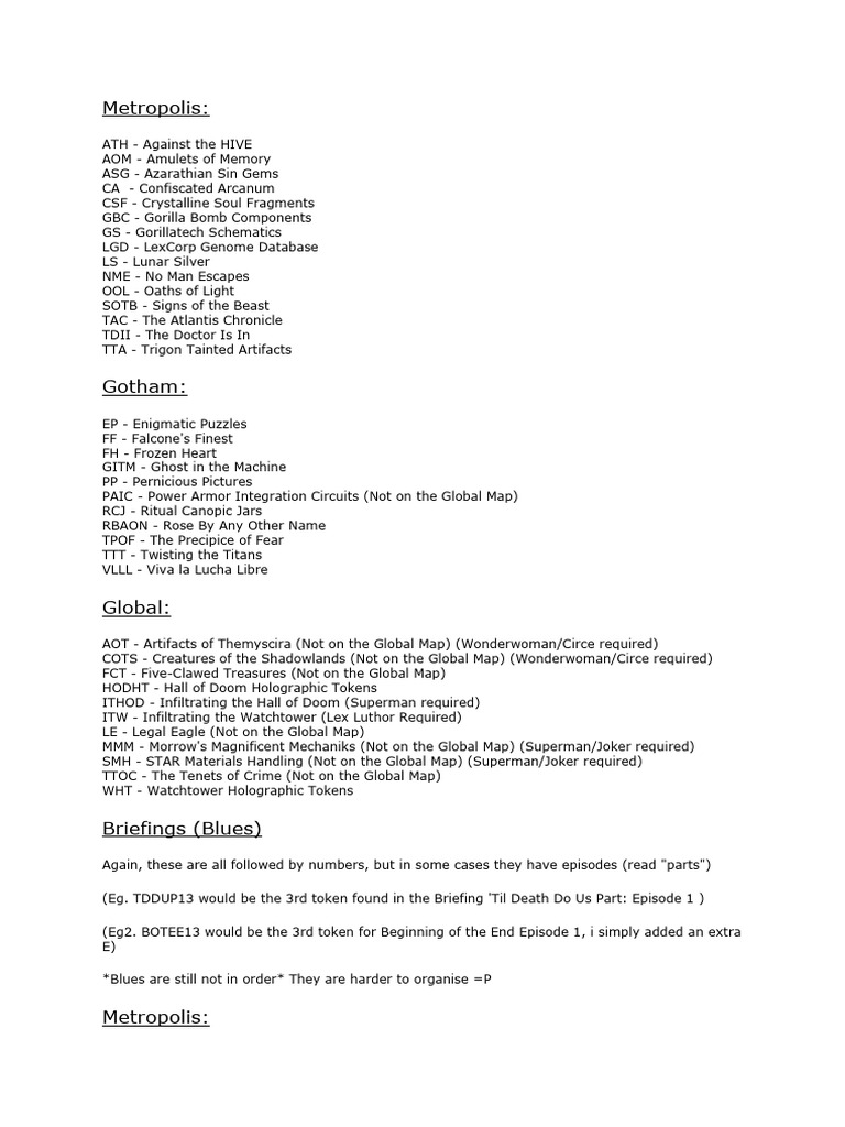 Dc online maps and data pdf batman