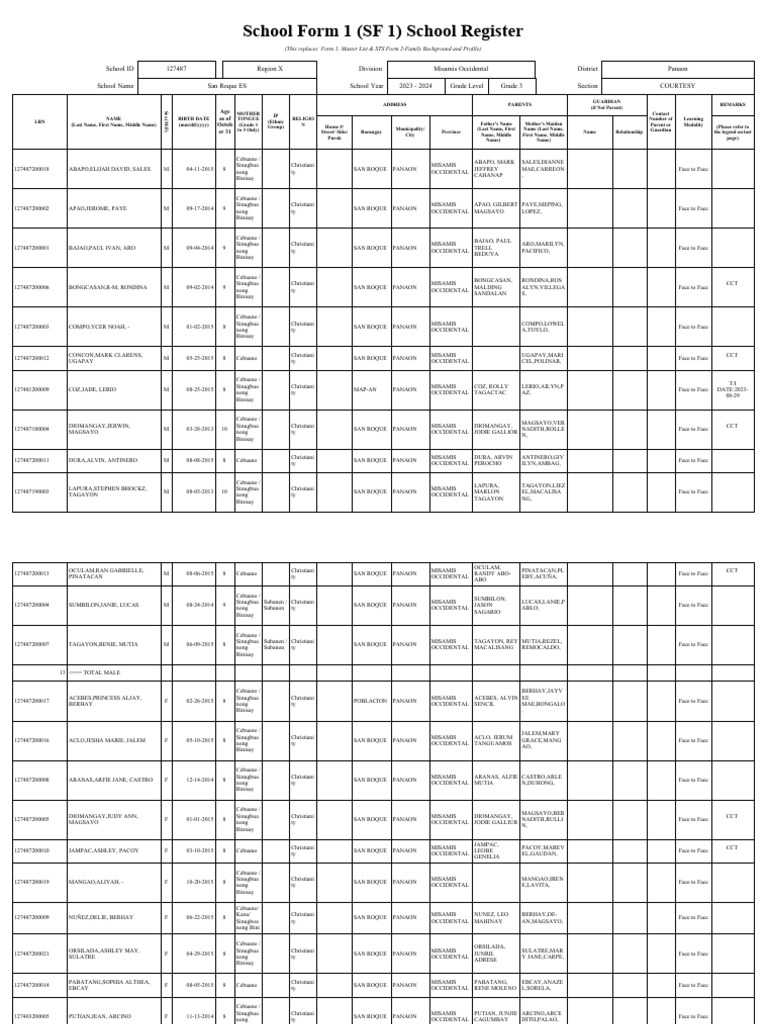 Sf1 2023 Grade 3 Courtesy | PDF | Languages Of Asia | Linguistics