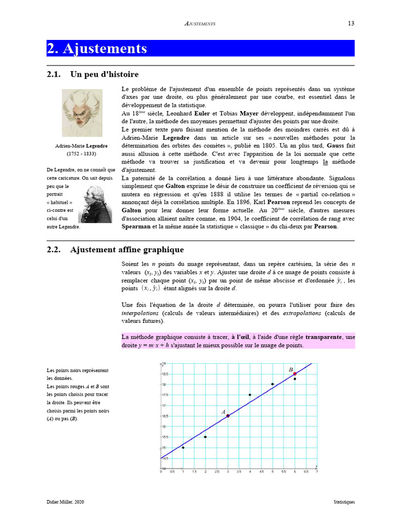 Droite d'ajustement affine et méthodes | PDF | Ajustement affine