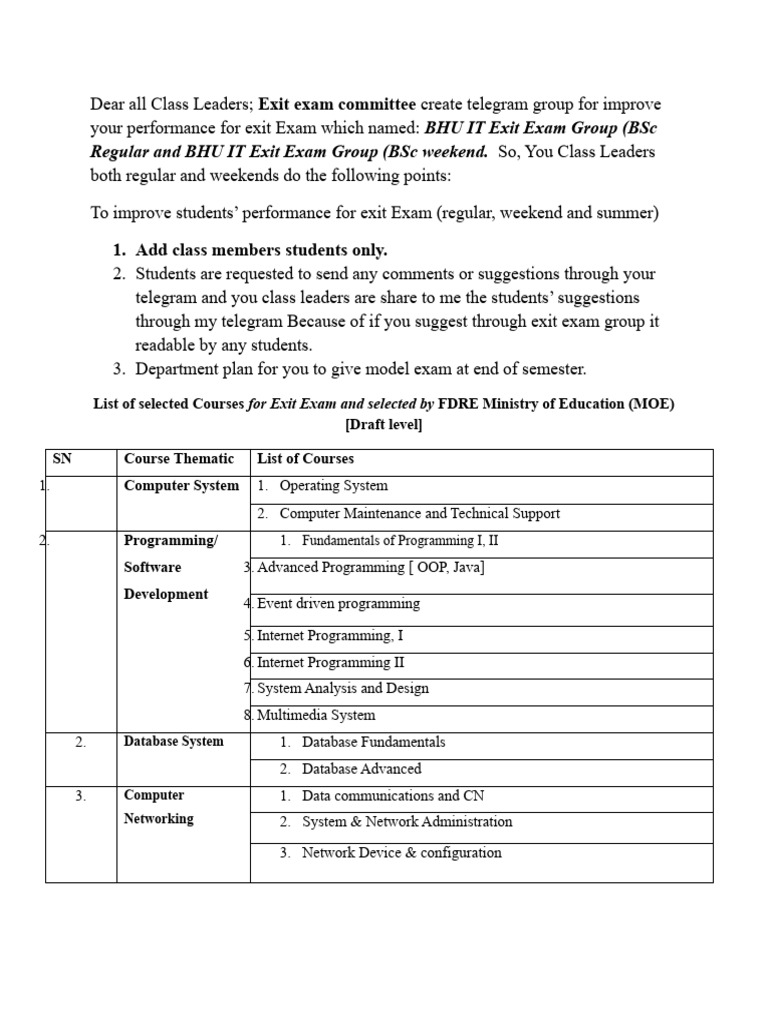 BHU IT Exit Exam Guidelines and Courses | PDF | Computers