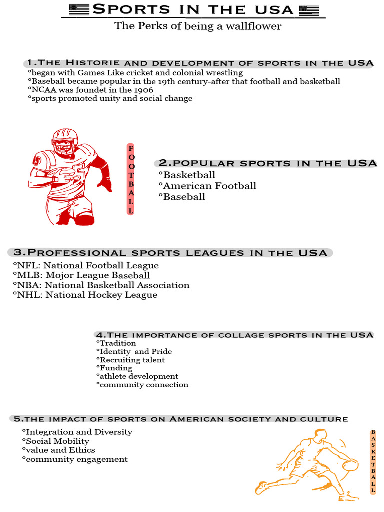 Sports in The USA Handout | PDF | Entertainment | Sports