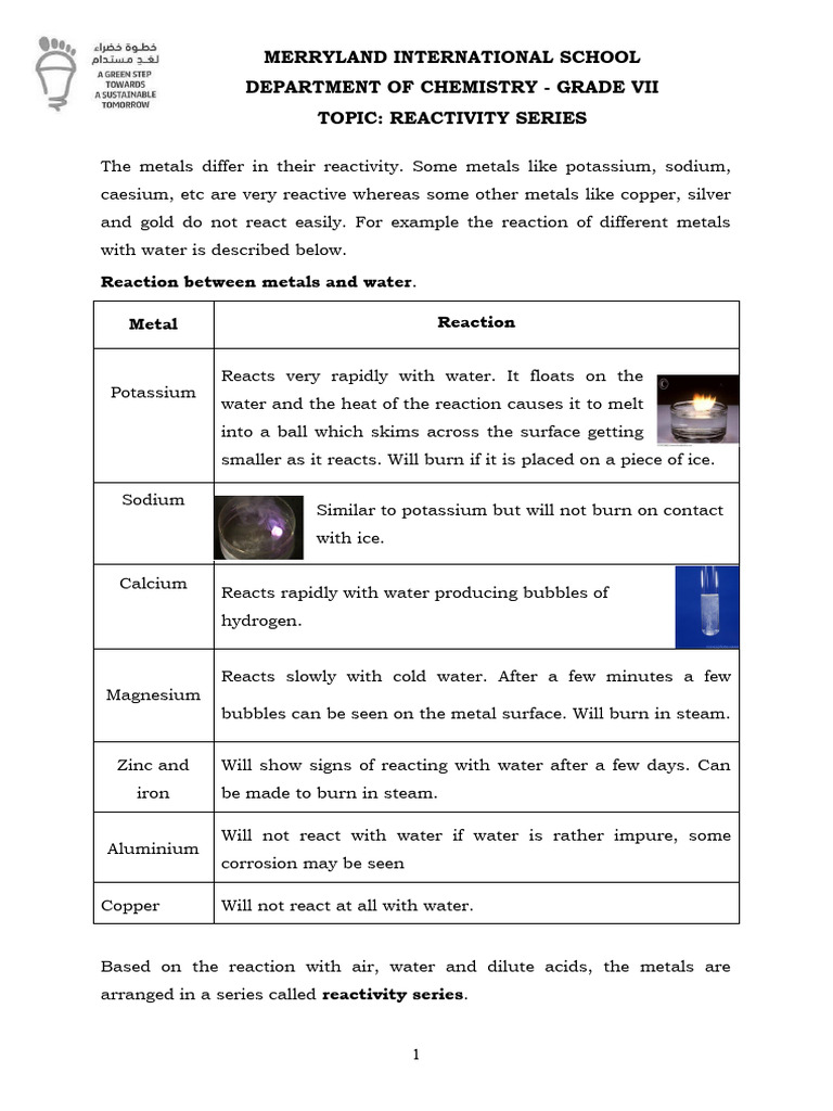 Reactivity Series File Notes Edited | PDF | Corrosion | Rust