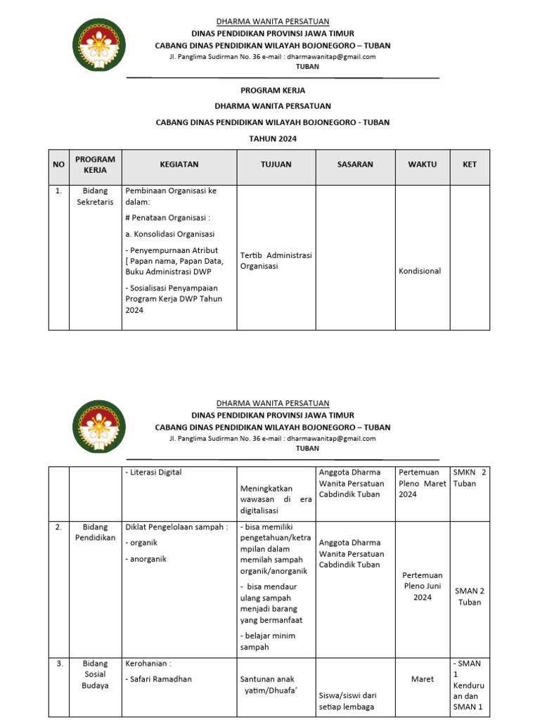 Program Kerja DWP 2024 Tuban | PDF