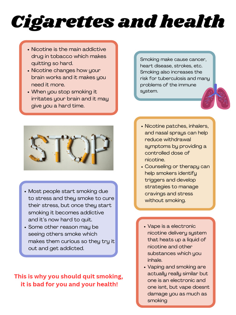 Cigarettes And Health Pdf