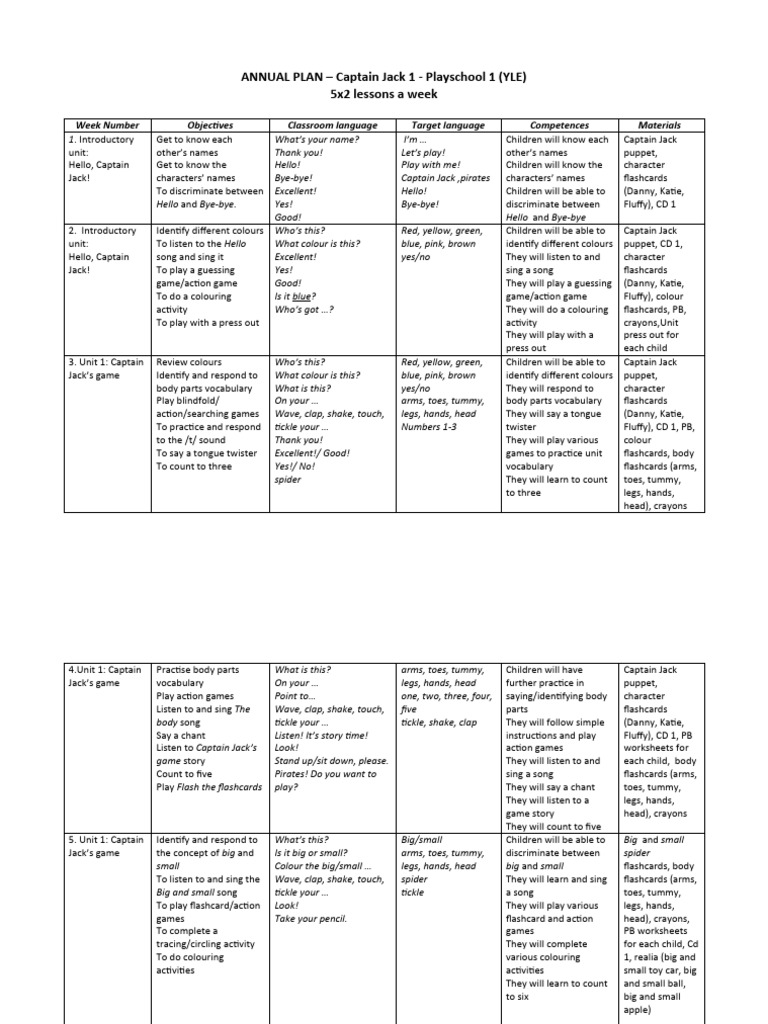 Captain Jack 1 Annual Plan Download Free PDF Vocabulary Toys