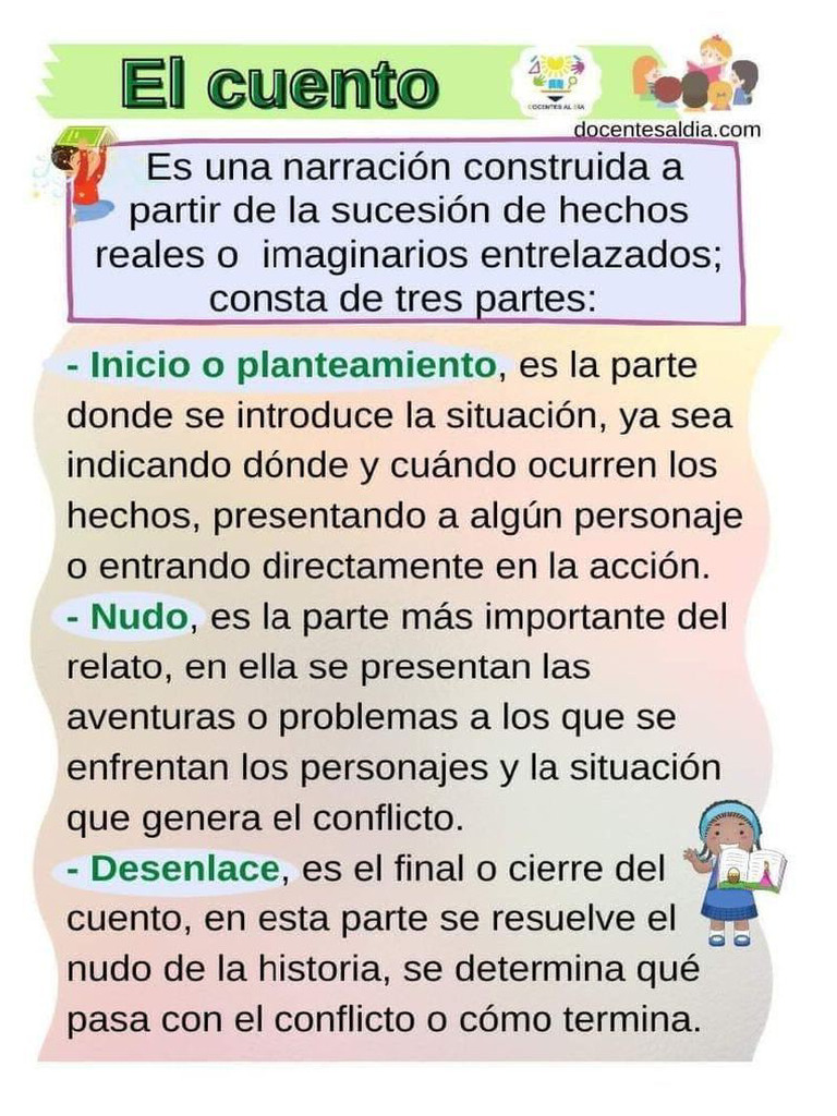 Esquema de Texto Narrativo | PDF