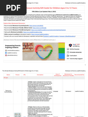 The_Ultimate_Montessori_Activity_Gift_Guide_for_Children_Ages_0_to_12_Years__5th_Edition-2
